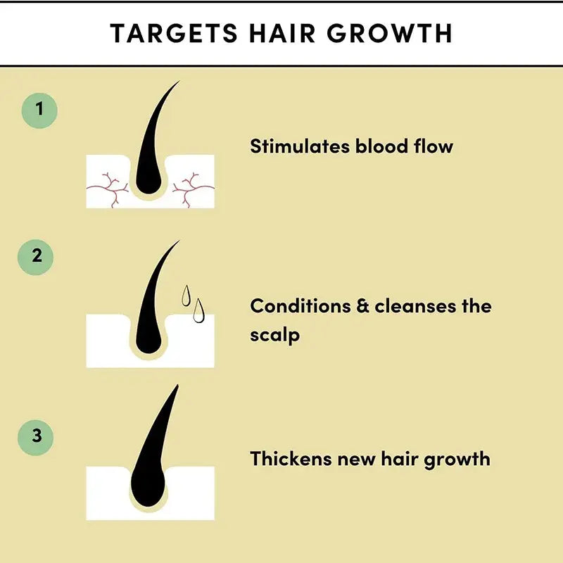 Thrive Hair Growth Essential Oil Hair