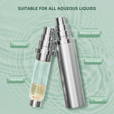 Atomizer Perfume Bottle